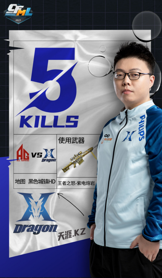 战术调整取得胜果，策略获得成功的简单介绍