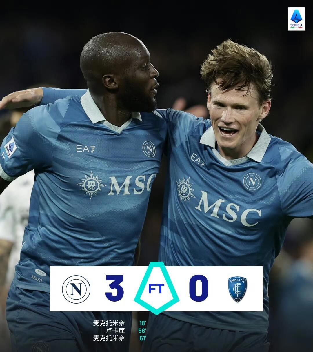 关于那不勒斯客场大胜克罗托内，士气高涨的信息