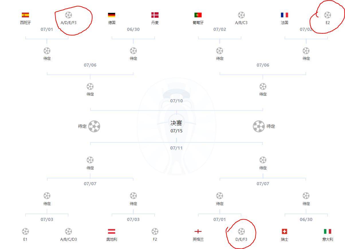 关于乌克兰队惜败,遗憾无缘欧洲杯四强的信息 关于乌克兰队惜败,遗憾无缘欧洲杯四强的信息