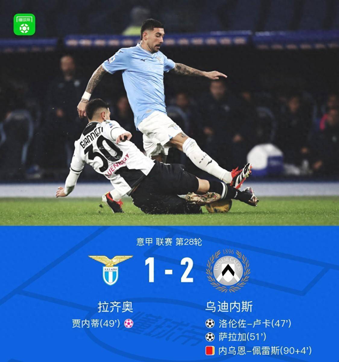拉齐奥主场胜乌迪内斯,保持不败战绩的简单介绍 拉齐奥主场胜乌迪内斯,保持不败战绩的简单介绍